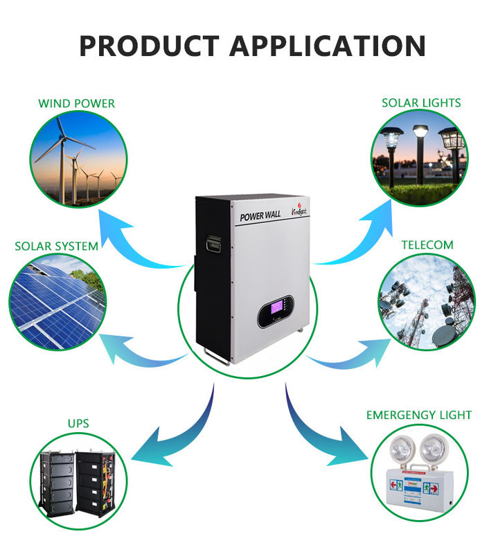 Lifepo4 Güneş Sistemi İçin Lityum İyon Pil 51.2v 200ah Güneş Pilleri PoweWall